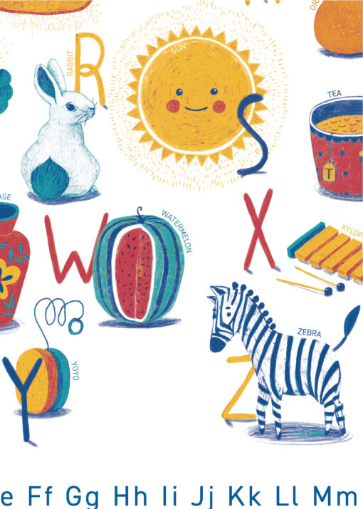 English Alphabet Poster, English Alphabet ABC Digital Art, Kids Room Art, Nursery Art, Nursery Wall Art, Kids Alphabet, ABC, Kids Education - Image 4