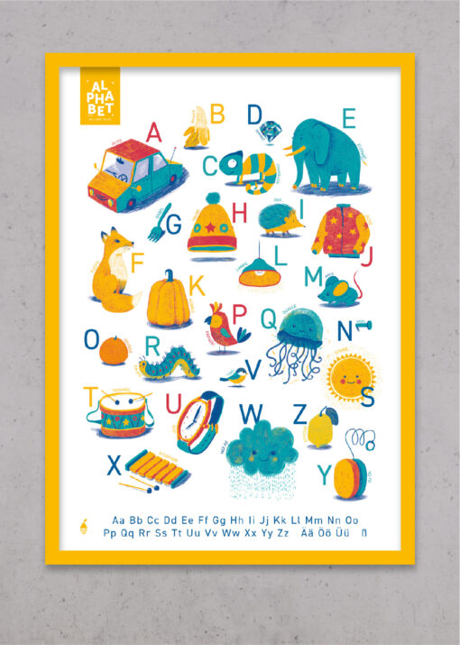 German Alphabet Poster CLASSIC, German Alphabet ABC Digital Art, Kids Room Art, Nursery Art, Nursery Wall Art, Kids Alphabet, ABC, Kids Education - Image 2