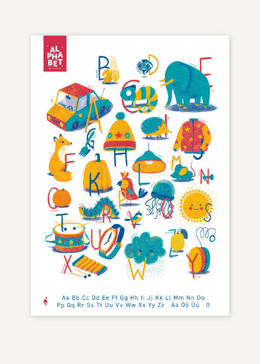 German Alphabet Poster DECO, German Alphabet ABC Digital Art, Kids Room Art, Nursery Art, Nursery Wall Art, Kids Alphabet, ABC, Kids Education