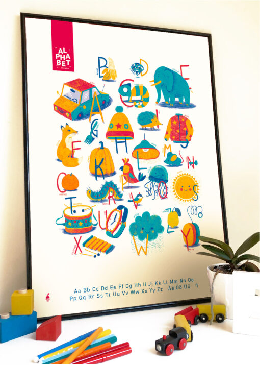 German Alphabet Poster DECO, German Alphabet ABC Digital Art, Kids Room Art, Nursery Art, Nursery Wall Art, Kids Alphabet, ABC, Kids Education - Image 2